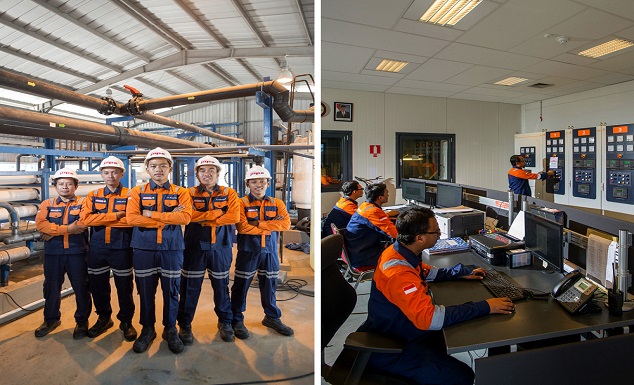 ​輕鬆投資JIIPE Gresik工業園區